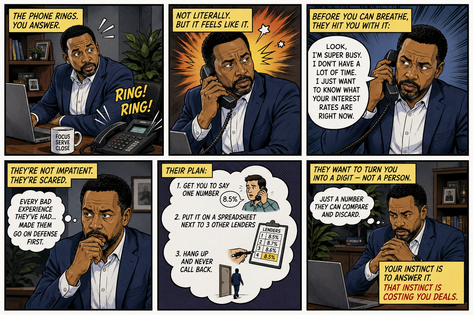 Loan officer answering a difficult inbound call