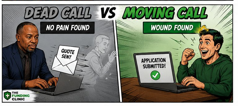 Illustration: Dead call vs moving call — no pain found vs wound found